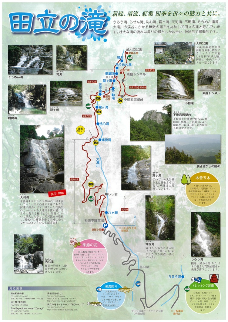 田立の滝 案内図